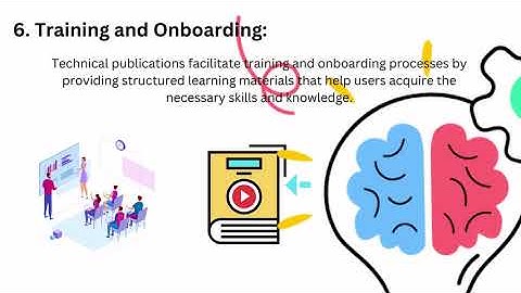 Purpose of Technical publication|Documentation|writing|content management