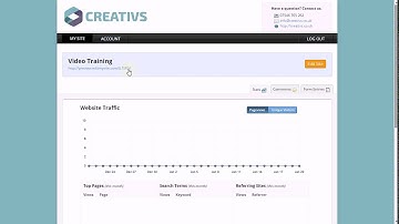 1. Web Editor - Log in into your Web Editor (Creativs Drag & Drop CMS editor)