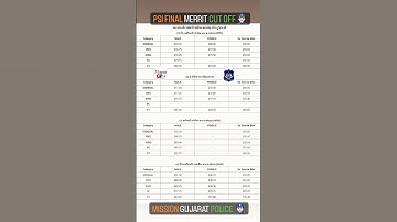 PSI 🌟🌟LAST MERRIT CUT OFF #police #psi #viralvideo