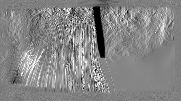 Focusing schlieren video of sugar dissolving in water