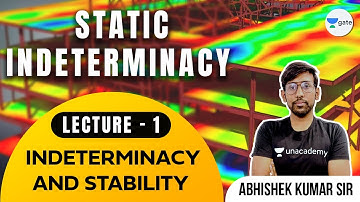Static Indeterminacy | L - 1 | Indeterminacy and Stability | Abhishek Sir