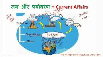 People and Environment (जन और पर्यावरण).environmentalist lMPORTANT FOR UGC-NET/CTET/PCS/SSC/RAILWAY.