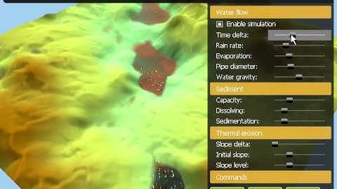 Realtime Hydraulic and Thermal Erosion Simulation on GPU 1/3.
