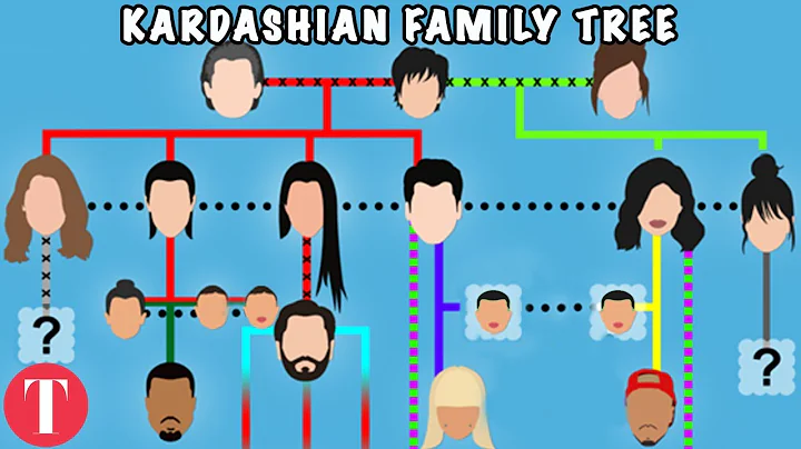 Clearing Up The Confusing Kardashian Family Tree - DayDayNews