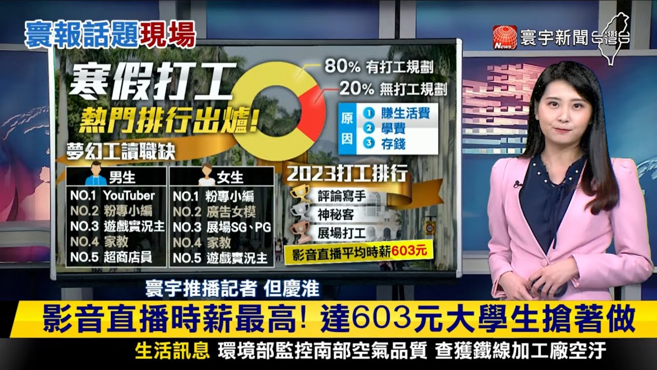 民眾黨立院首戰人設大崩壞? 他:黃國昌早把自己當主席20240119【完整版】【#寰宇一把抓】#李柏毅 #趙怡翔 #賴苡任 #陳宥丞