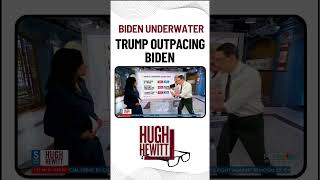 Biden Underwater:  Trump Outpacing Biden in Latest Poll