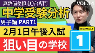 日能研　知の翼　サピックス　馬渕　四谷　受験算数　早稲田アカデミー　御三家　入試 日能研 知の翼 サピックス 馬渕 四谷 受験算数 早稲田アカデミー