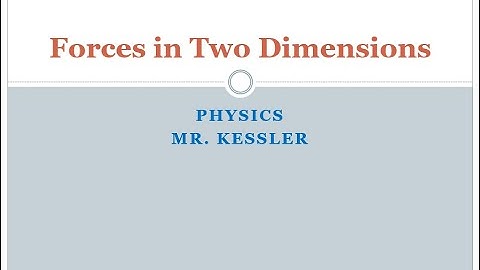 02 Forces in 2D & Inclined Plane AP Part 1