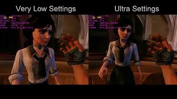 Bioshock Infinite Very Low settings Vs Ultra