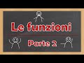 Test delle rette verticali per funzioni - Spiegazione ed esempi