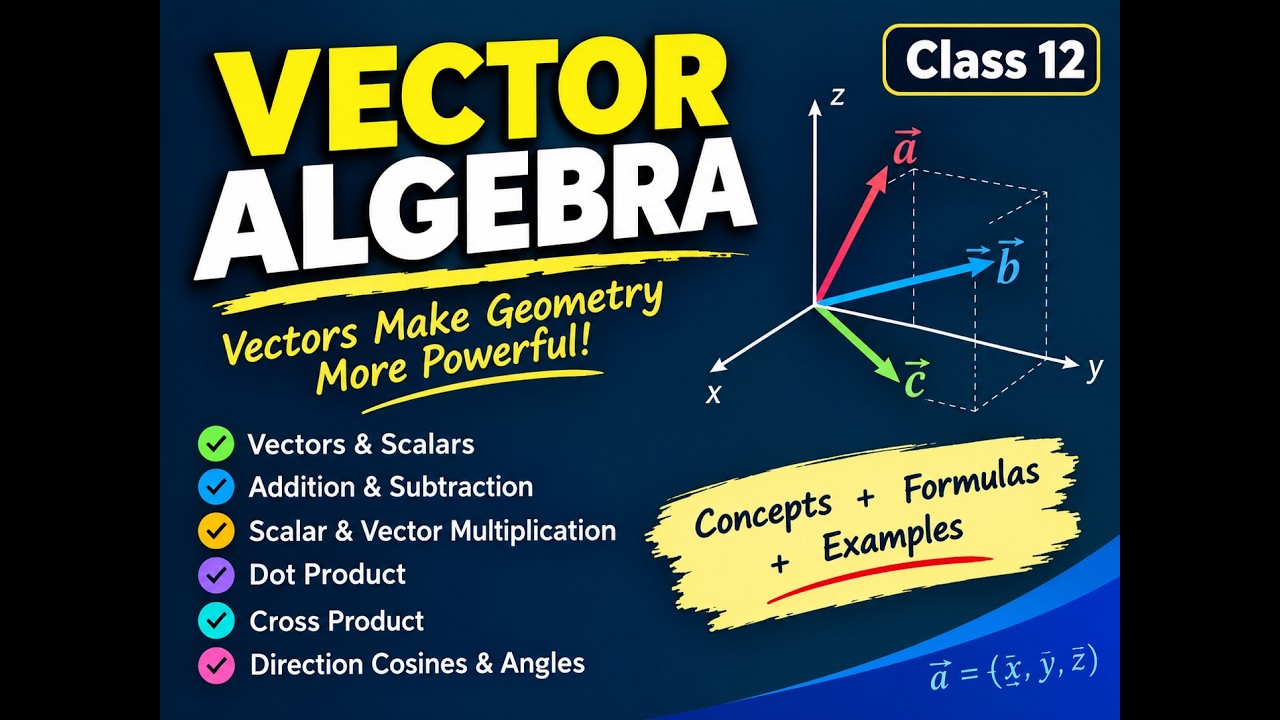 Costant Vector Math Vector Algebra Introduction - YouTube
