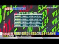 台股46K保衛戰！跌千點破5日線 台積電跌百元@newsebc