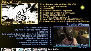 Best Action - r/anime Awards 2025
