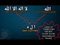 Linguistic Beauty of Quran | &quot;THERE IS NO GOD BUT ALLAH&quot; Contains Exactly Same Letters as &quot;ALLAH&quot;