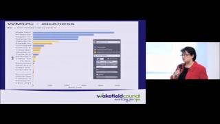 OrgVue presentation: introduction to OrgVue