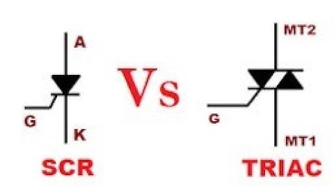 @Difference between SCR and TRIAC