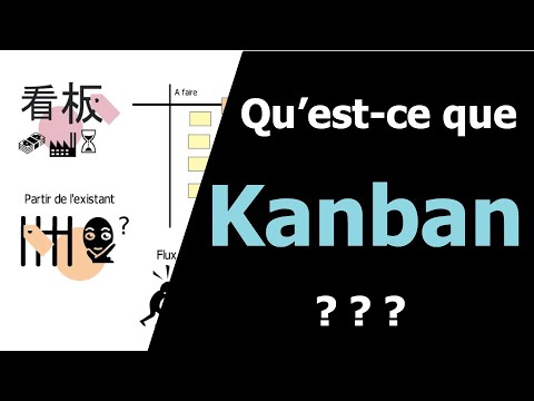 Vidéo: Qui est responsable du kanban du portefeuille ?
