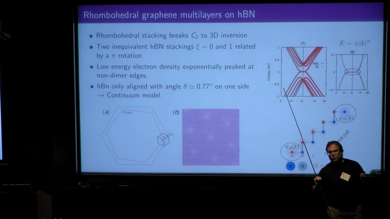 Николя Реньо: Муар и многое другое (28 мая 2025 г.)