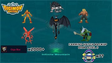 Open 2000+ Giga Box, Hatch Backup DIsk | DMO | LUCEMON | GDMO