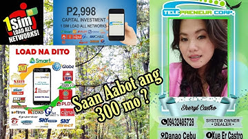 Paano Kikita sa TPC |  Saan Aabot Ang 300pesos mo?