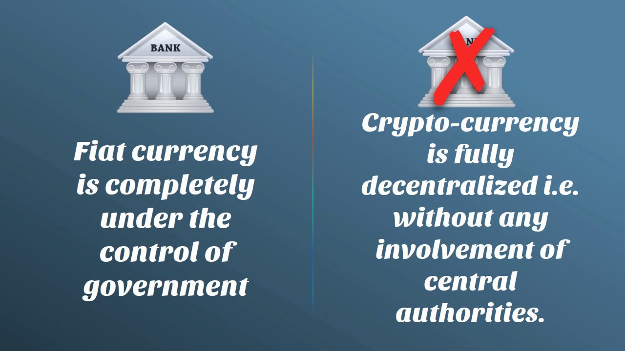 Crypto-currency vs Fiat currency
