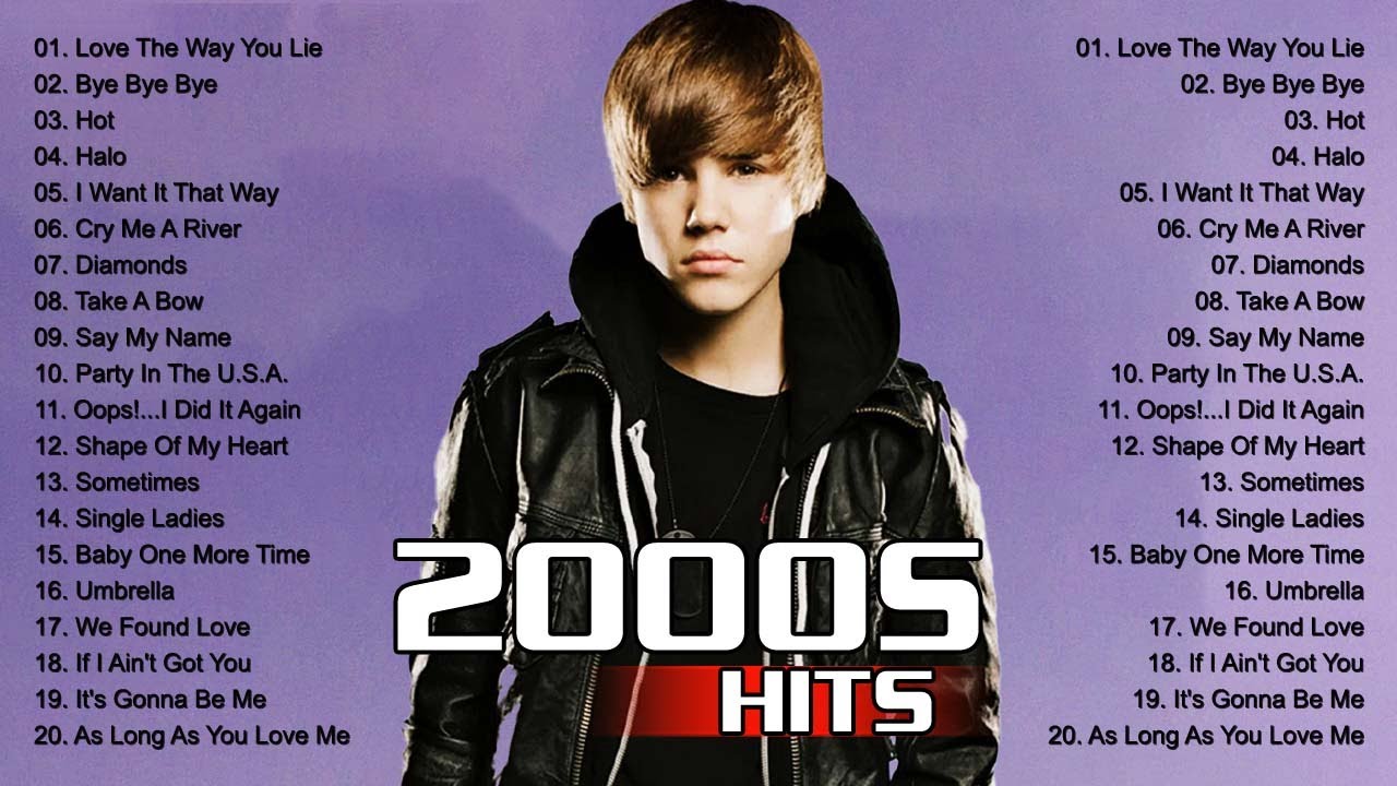 Best Music 2000 to 2022 Avril Lavigne, Rihanna, Lady Gaga, Nelly