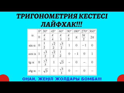 Video: Тригонометрияны үйрөнүүнүн эң оңой жолу кайсы?