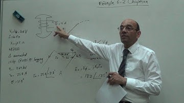 Effect of Excitation Change on a Synchronous Motor at Constant Load: Example 6.2, 9/8/2016