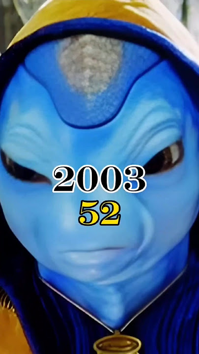 Koi Mil Gya Movie Cast (2003-2025) Then &Now Transformation Age #bollywood #age #hrithikroshan