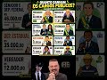 Quanto ganha um vereador? Veja a diferença! 💰 #politica #brasil
