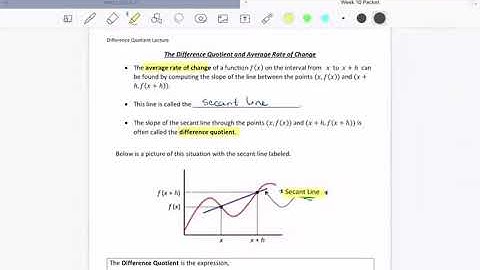 Difference Quotient: Part 1