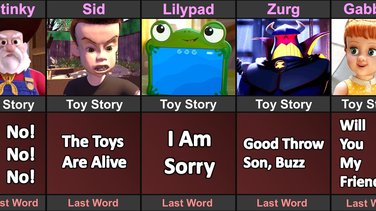 Toy Story Character Last Word