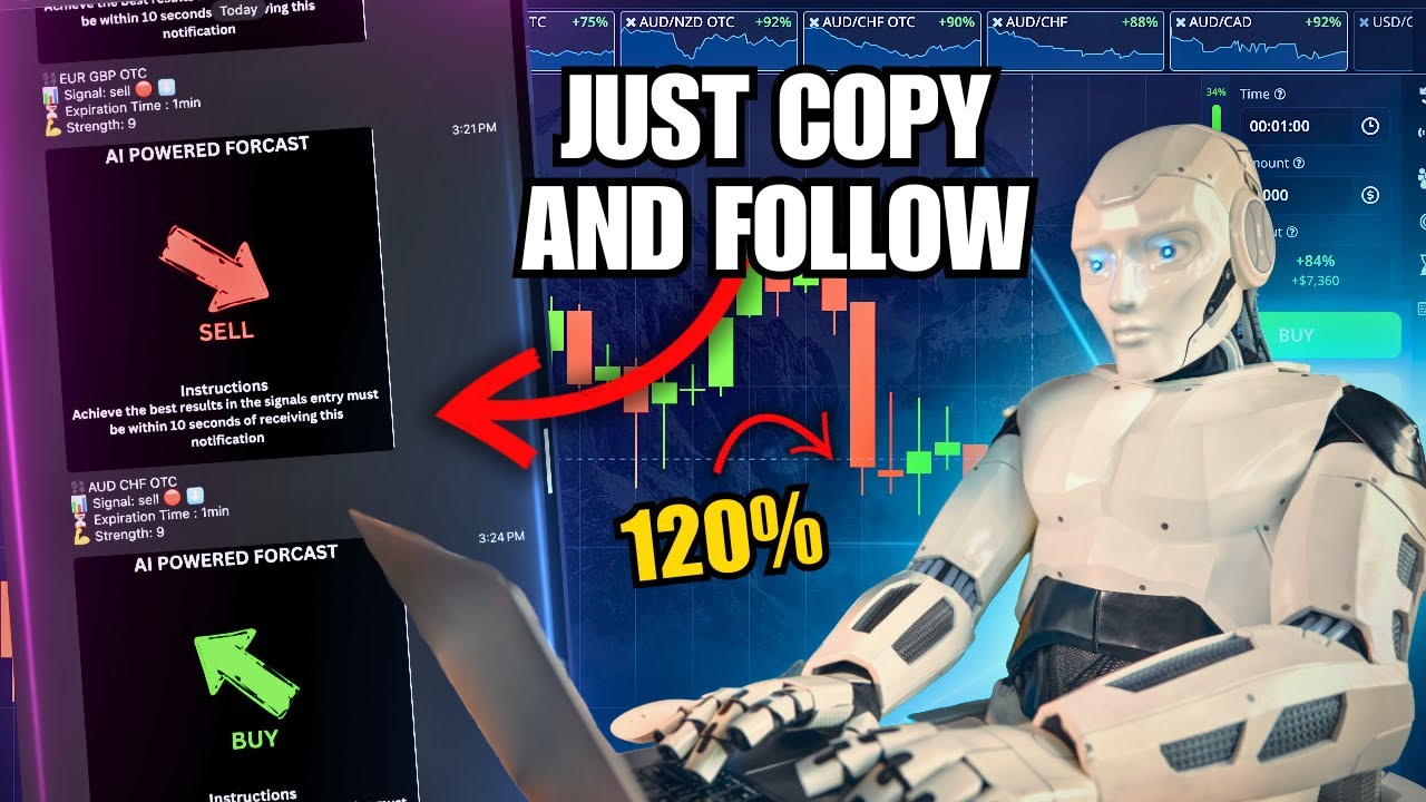 Get Ready to BOOST Your Trading with Dual Confirmation Al Bot Setup