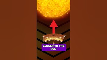 Weird Solar Sail Mechanics #science #spacetravel #astronomy