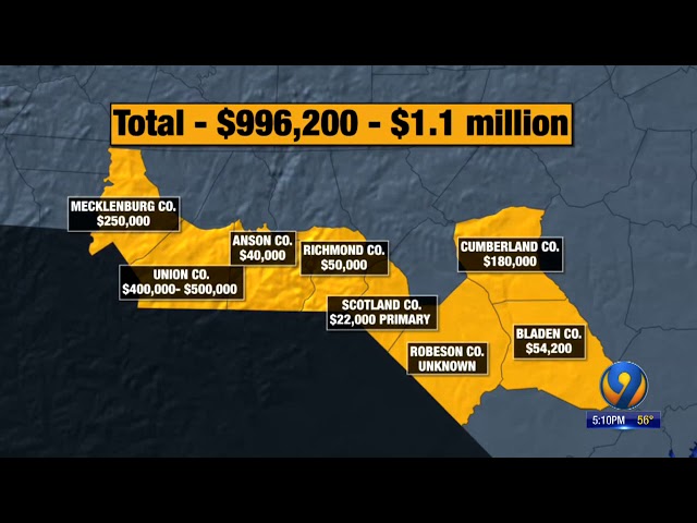9th District Election Redo Cost Reaches $1 Million