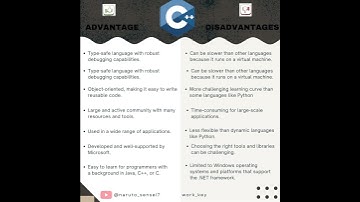 Advantages and Disadvantages of C# #C# #csharp