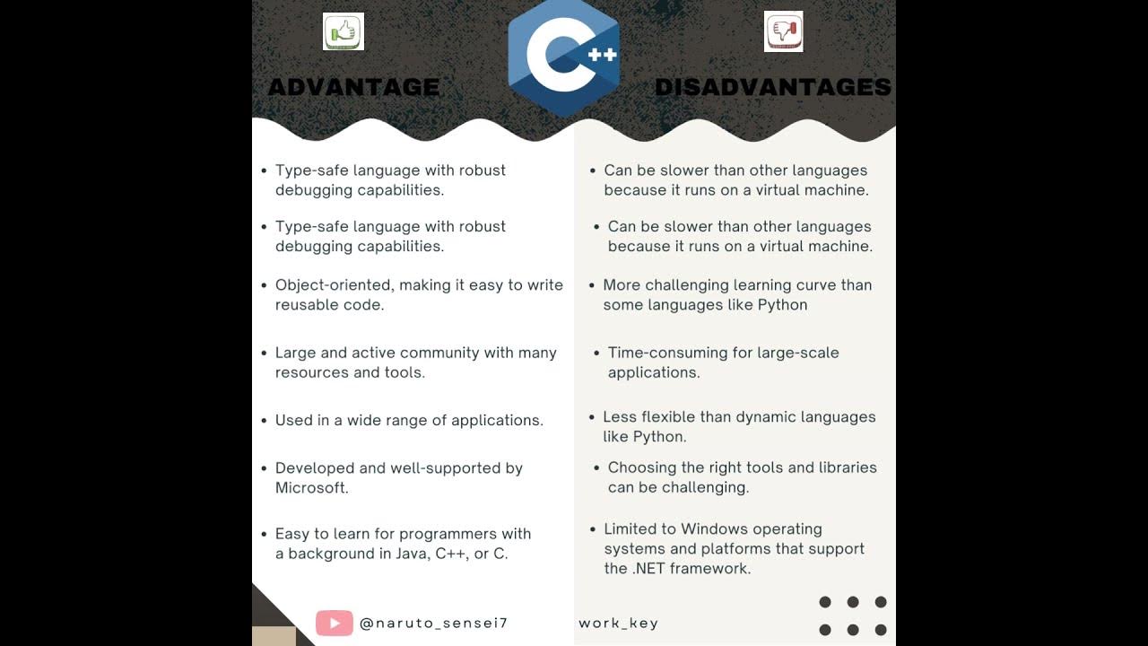 Advantages and Disadvantages of C# #C# #csharp - YouTube