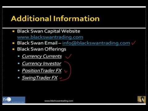 Worst of fx options