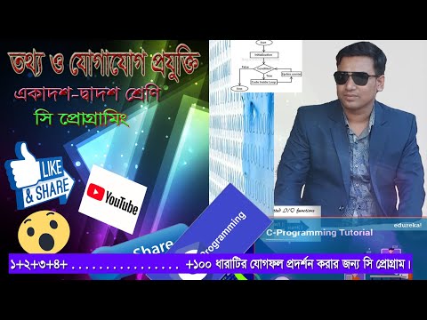 HSC ICT Programming (5h Unit- C Program)  Question: 1+2+3+.........+100 series.....  Summition