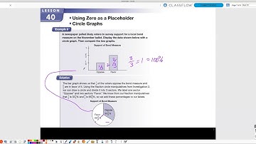 Saxon Math L.40 Zero as Placeholder & Circle Graphs