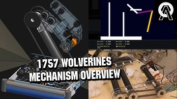 1757 Wolverines | Mechanism Overview | The Open Alliance Show