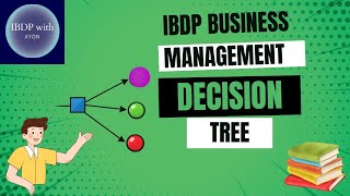 Decision Tree Explained | IB Business Management Toolkit | HL & SL