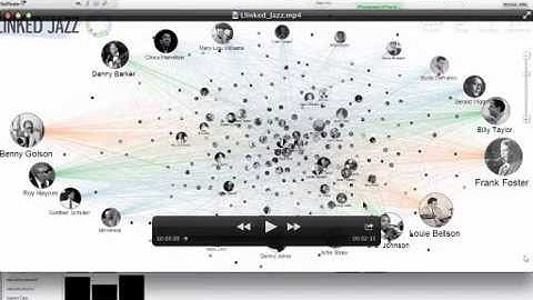 Practical Work in Linked Data using Digital Collections: Unleashing the Expressivity of Data