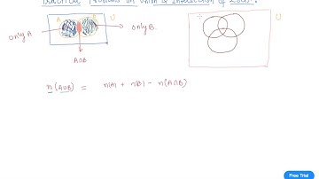 Practical Problems on Union and Intersection of Sets | Class 11 Mathematics Sets