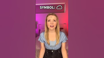 POV: Guess your symbol or you disappear … Part 1