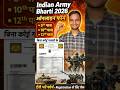 Army Online Form 2026 शुरू 😱 ऐसे नहीं भरा तो रिजेक्ट हो जाएगा! #army #sarkarinaukri #shorts