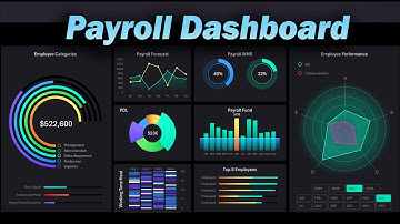 Payroll Dashboard for Small Business Companies in Excel