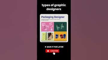 Types of graphic designersAdd a heading                #uiuxdesign #graphicdesign #design #creative