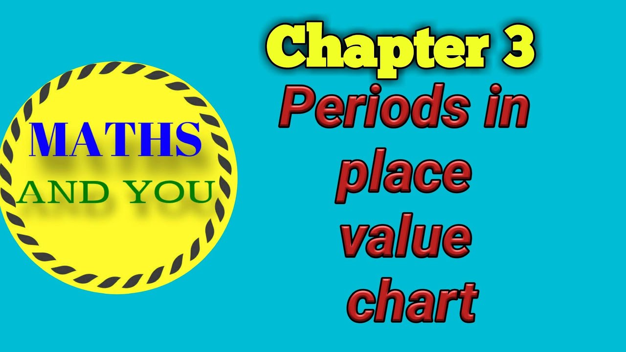 Periods in place value chart - YouTube