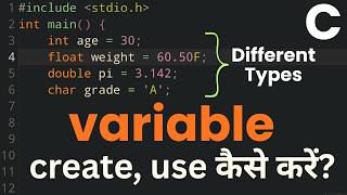 Creating Different Types of Variables | C Language Tutorial ( Int, Float, Double, Char ) in Hindi